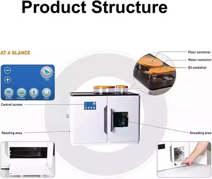Fully Automatic Roti Maker with Touchscreen - One-Click 20-Piece Batch for Roti, Chapati, Tortilla & Pancake - Adjustable Thickness