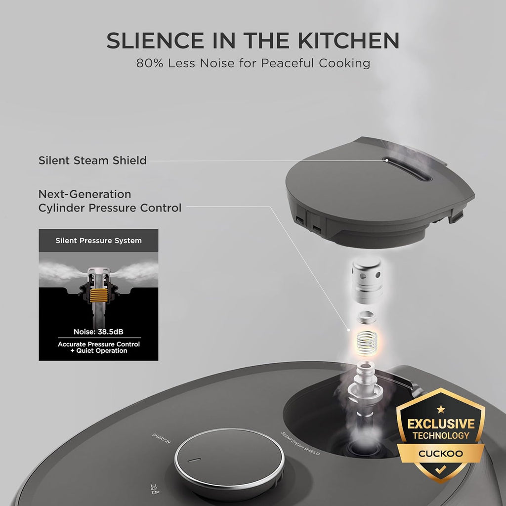 CUCKOO Twin Pressure Rice Cooker 6-Cup Uncooked / 12-Cup Cooked with Induction Heating Technology, Silent Pressure System, Open Cooking Mode, Dynamic Display, Eco Inner Pot, Gray (CRP-PHTR0609FS)