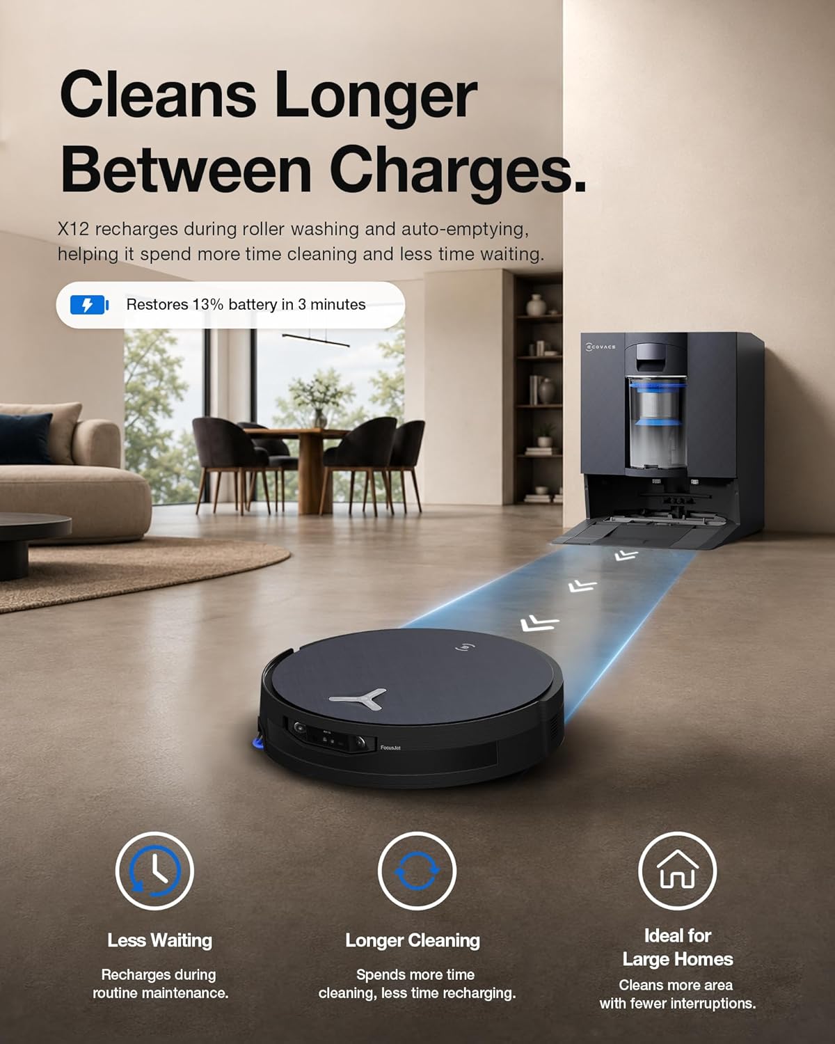 ECOVACS DEEBOT X12 OMNICYCLONE Robot Vacuum and Mop, FocusJet Pre-Spray, Bagless Station, OZMO Roller Instant Self Washing, Blast 22000Pa Suction, ZeroTangle, PowerBoost Charging for Large House