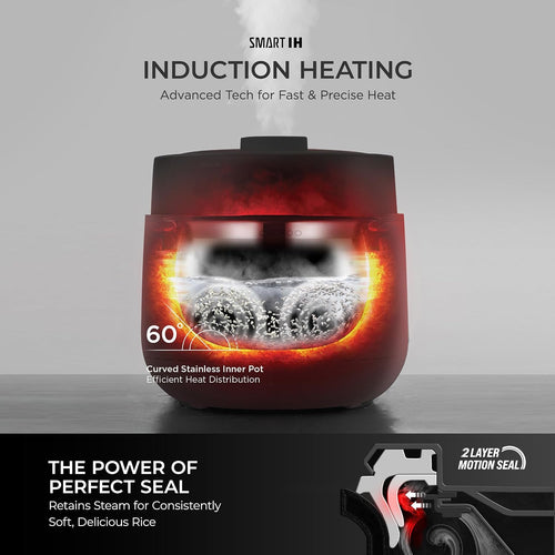 CUCKOO Twin Pressure Induction Rice Cooker, 20-Cup Cooked