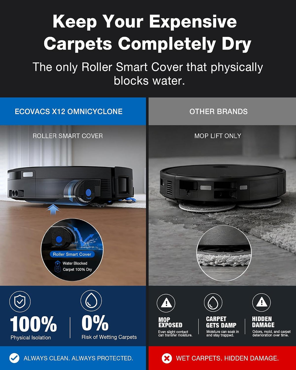 ECOVACS DEEBOT X12 OMNICYCLONE Robot Vacuum and Mop, FocusJet Pre-Spray, Bagless Station, OZMO Roller Instant Self Washing, Blast 22000Pa Suction, ZeroTangle, PowerBoost Charging for Large House