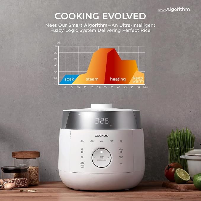 CUCKOO Twin Pressure Induction Rice Cooker, 20-Cup Cooked