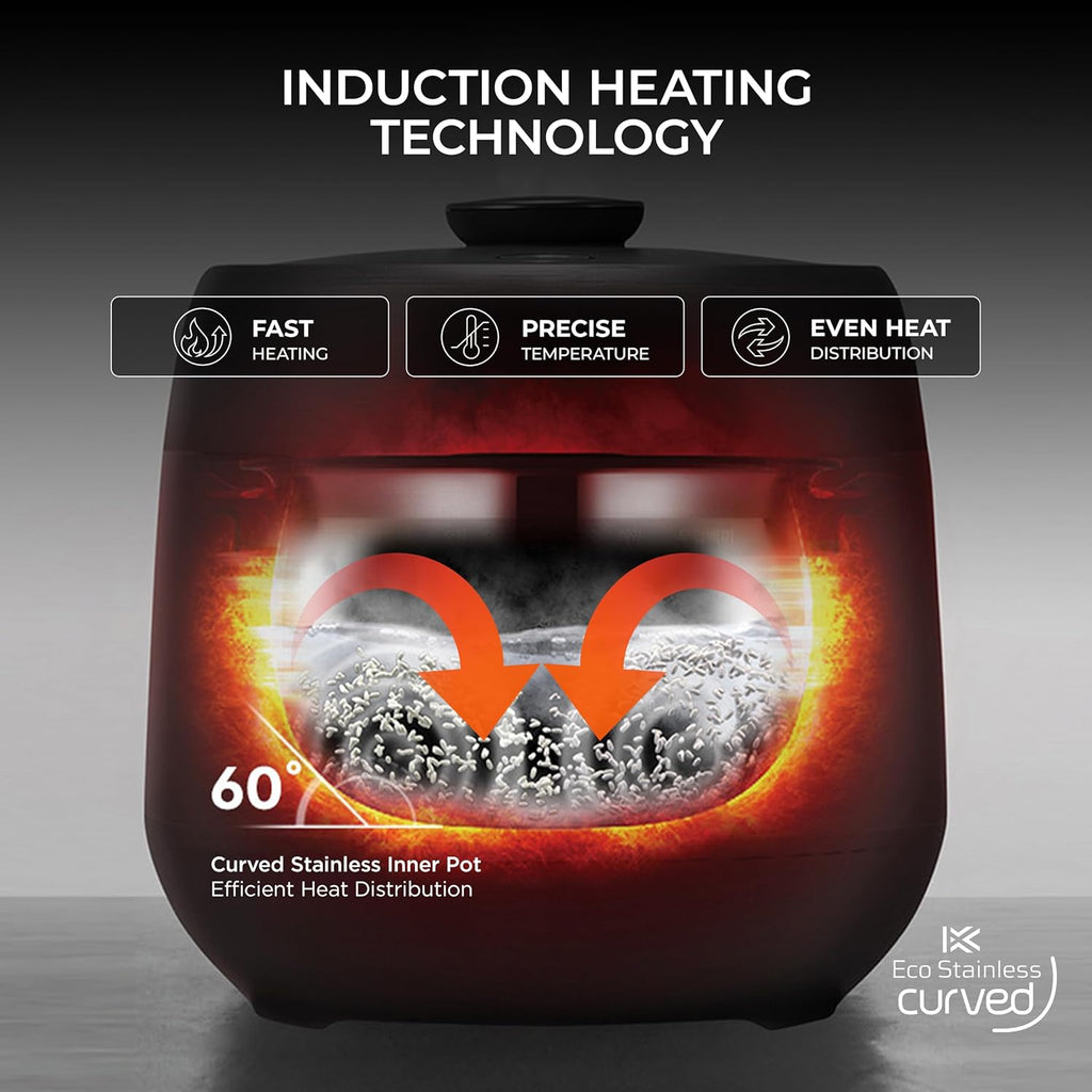 CUCKOO Twin Pressure Rice Cooker 6-Cup Uncooked / 12-Cup Cooked with Induction Heating Technology, Silent Pressure System, Open Cooking Mode, Dynamic Display, Eco Inner Pot, Gray (CRP-PHTR0609FS)