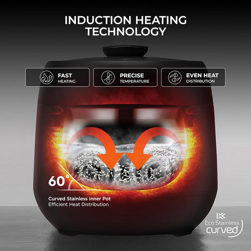 CUCKOO Twin Pressure Rice Cooker 6-Cup Uncooked / 12-Cup Cooked with Induction Heating Technology, Silent Pressure System, Open Cooking Mode, Dynamic Display, Eco Inner Pot, Gray (CRP-PHTR0609FS)