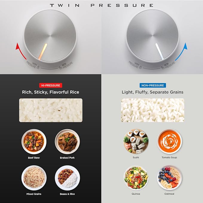 CUCKOO Twin Pressure Induction Rice Cooker, 20-Cup Cooked