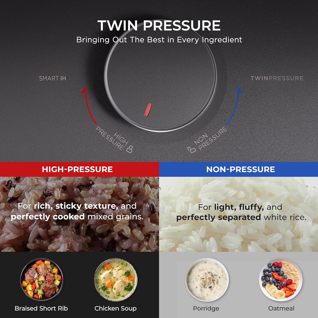 CUCKOO Twin Pressure Rice Cooker 6-Cup Uncooked / 12-Cup Cooked with Induction Heating Technology, Silent Pressure System, Open Cooking Mode, Dynamic Display, Eco Inner Pot, Gray (CRP-PHTR0609FS)